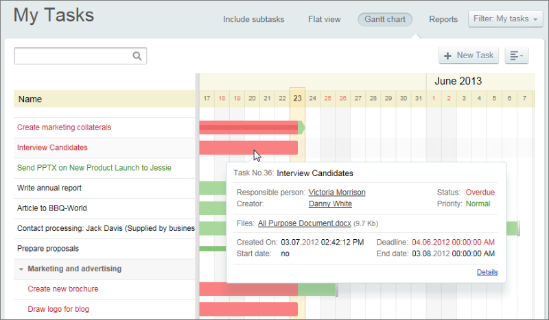 Outlook Tasks Gantt Chart