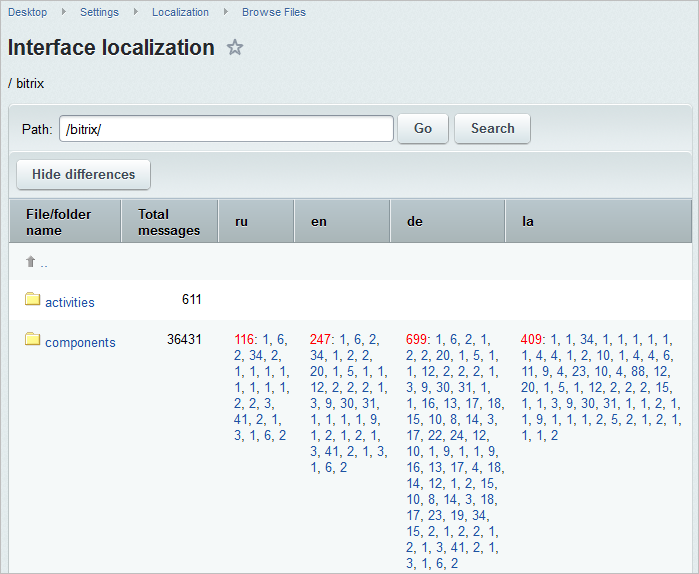 localization xbench