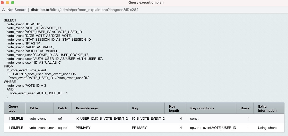 sql-queries